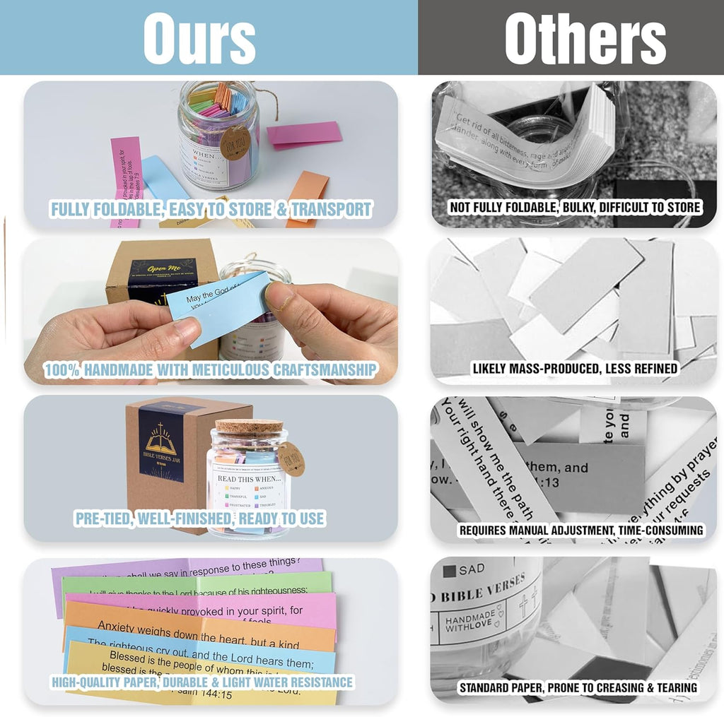 🔥Last Day Promotion - 49% OFF🎁Read This When Bible Verses Jar For Daily Encouragement