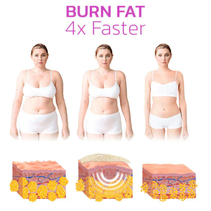 Body Confidence Shaping